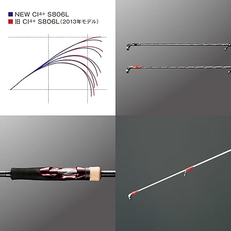 ションシー シマノ 17セフィアCI4+ S806L /エギングロッド 秋イカ 釣具